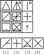 odd figure meaning|Odd figures: Expected Questions, Solved Examples and Videos.